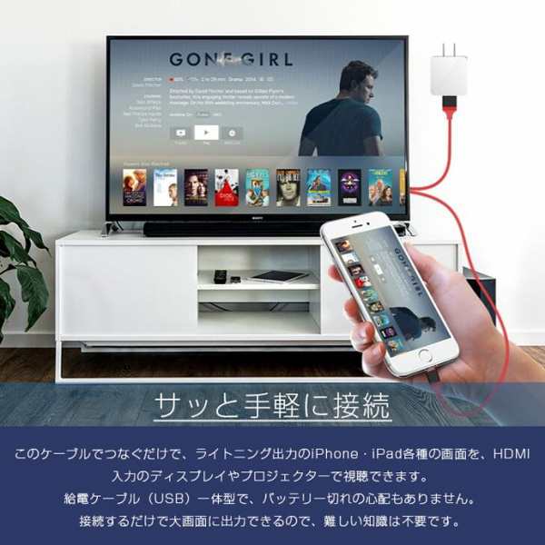 【ポイント5%】HDMIケーブル 変換アダプタ 変換ケーブル iPhone テレビ接続ケーブル スマホ高解像度Lightning HDMI  ライトニング ケーブ