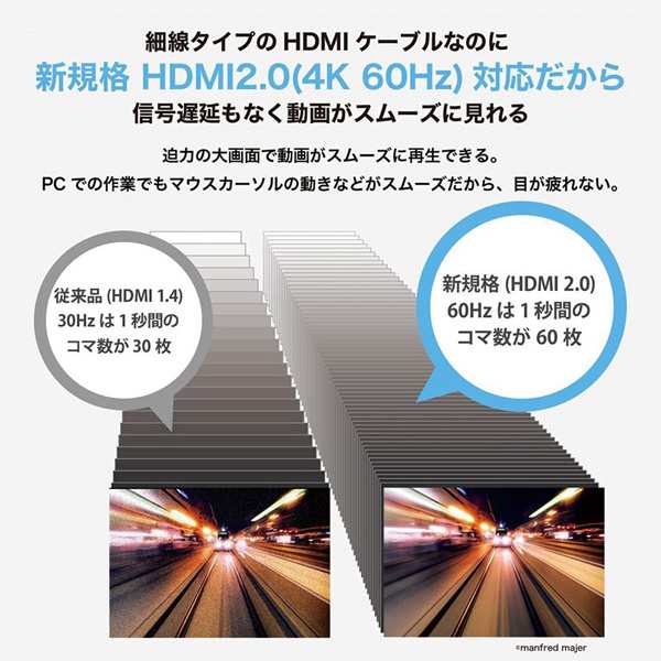 hdmiケーブル テレビ TV tvケーブル HDMIケーブル 長さ1m 4k対応 3D イーサネット対応ハイスピード ケーブル HDMIケーブル  新生活 送料の通販はau PAY マーケット - 大良商店