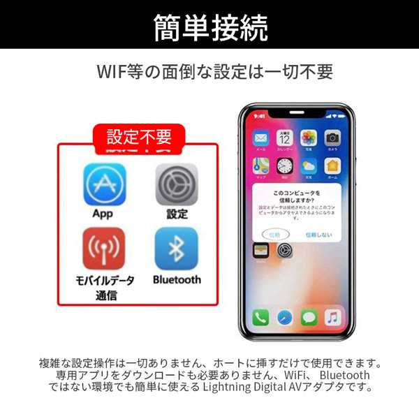 Lightning Digital AVアダプター iPhone hdmi変換アダプター tv ...