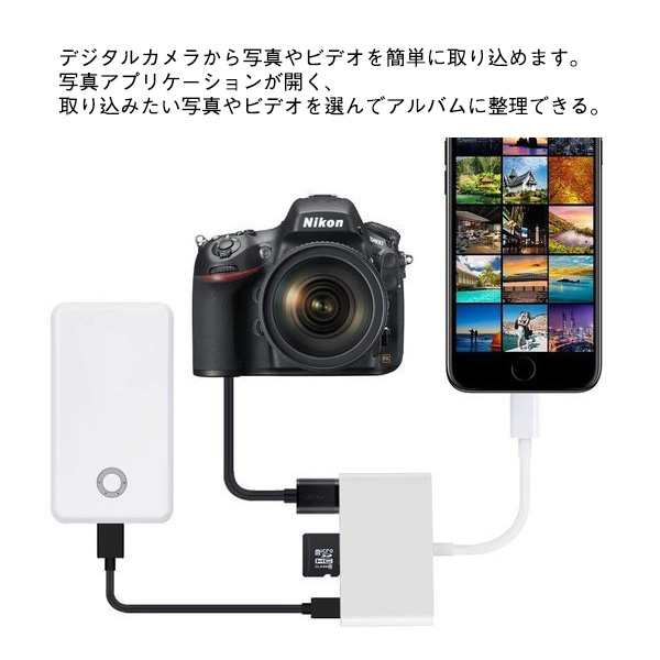 SDカードリーダー iPhone スマホ転送 写真 転送 カメラ デジカメ