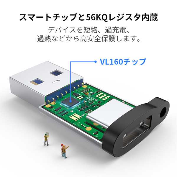 95%OFF!】 USB to Type-C 変換アダプタ コネクター タイプcアダプタ USBアダプタ 急速充電 高速データ転送 互換性 PC  充電器 USB-Aインターフェース notimundo.com.ec