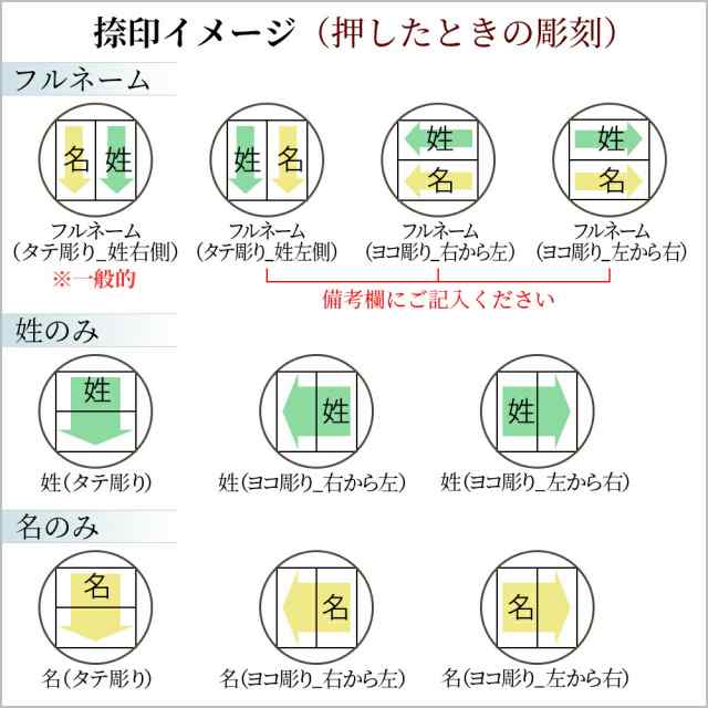 印鑑 はんこ 銀行印 黒水牛 芯持ち ケース無し 印面ゴールド 実印 認印