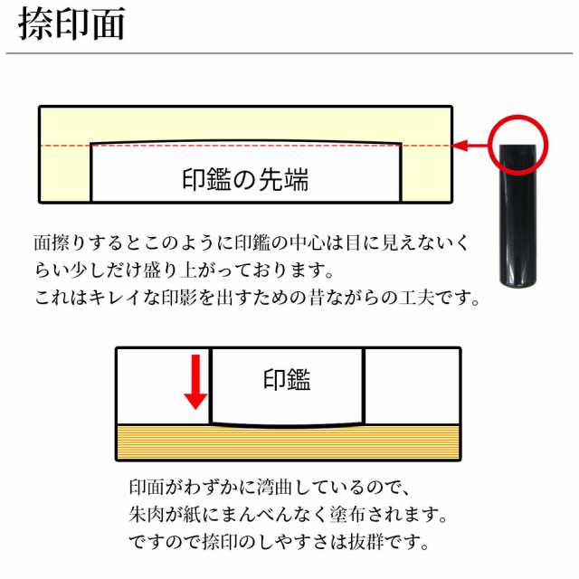 買い値下 印鑑 はんこ 銀行印 上柘植 アカネ ケースあり 実印 認印