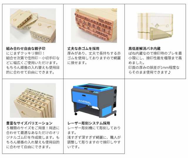 フレンドリバース 4枚 組み合せ印 親子印 ゴム印 印鑑 スタンプ 会社印 社判 オリジナル 組合わせ 自由 オーダー 横判 住所 名前 社名 5の通販はau  PAY マーケット - 笑印堂