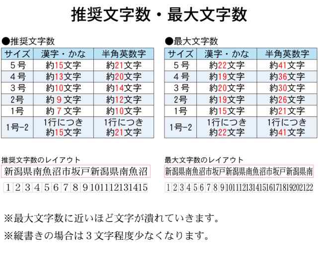 プッシュオフ 3枚 住所 スタンプ 組み合せ印 住所印 親子印 会社印 ゴム印 オリジナル 組合わせ 自由 オーダー 横判 名前 社判 社名 印鑑  5サイズ