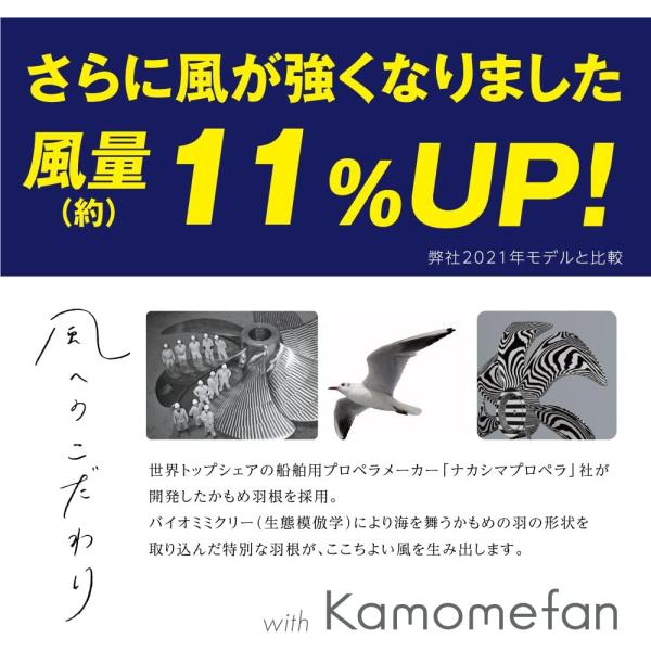 ドウシシャ E26 LEDライト サーキュレーター リモコン 調色 脱衣所 洗面所 トイレ サーキュライト 人感センサー付き_8