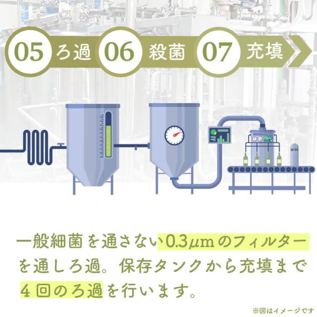 キダチアロエ 原液 国産 朝日 720ml 12本 セット アロエ キダチアロエ原液 アロエジュース アロエ原液 便秘 ドリンク ダイエット 置き換え 朝日キダチアロエ 飲料 南伊豆 ジュース 無添加 無農薬 おすすめ 送料無料_7