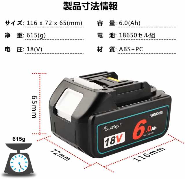 新発売 Waitleyコードレスハンマードリル 充電式電動工具 マキタ互換品