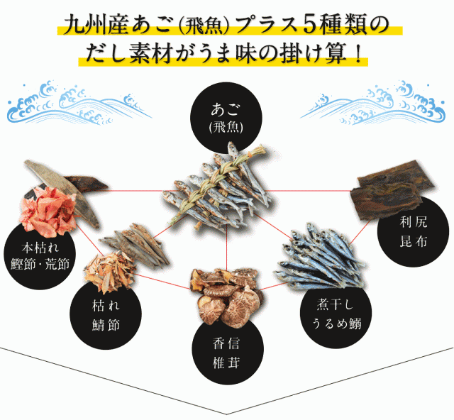 九州産あごを厳選使用した五縁のあご入だし 240g(8g×30包) 9個 - 魚介 ...