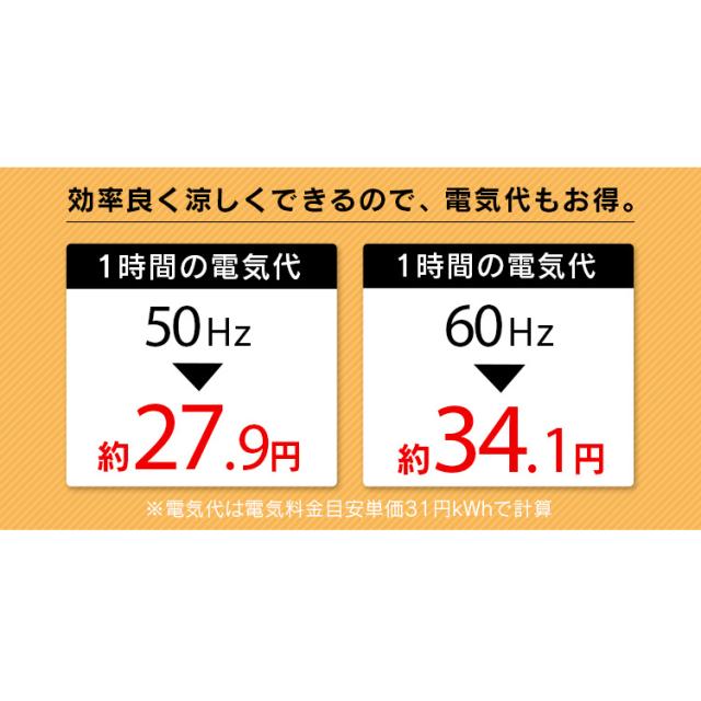 スポットクーラー ISAC1201B ブラック 送料無料  スポット ポータブル クーラー エアコン 冷房 冷風機 冷却機 キャスター付き 移動式 排熱ダクト付き アイリスオーヤマの通販は