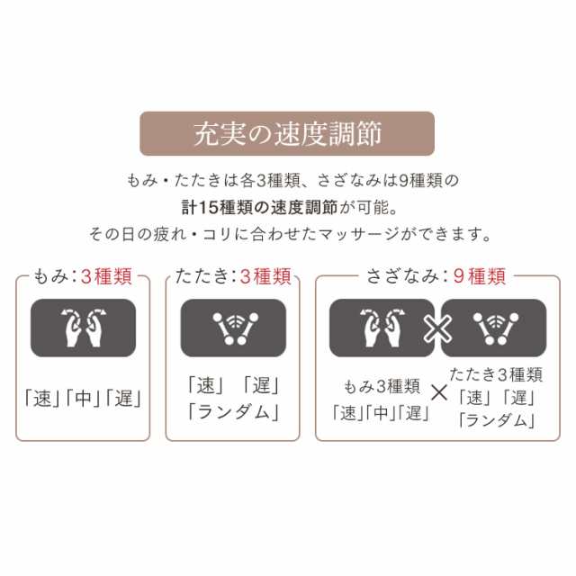 マッサージ機 シートマッサージャー フジ医療器マイリラシート