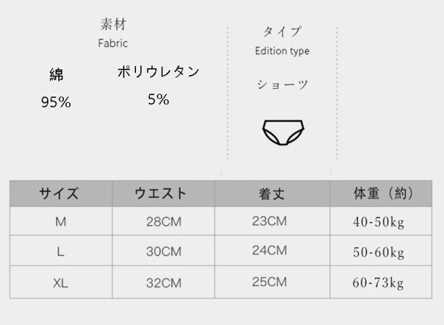 3枚セット】ショーツレディース綿 おしゃれなかわいいショーツ レース柄付きデザイン スタンダード 20代30代40代50代 送料無料の通販はau  PAY マーケット - 百選コレコレ