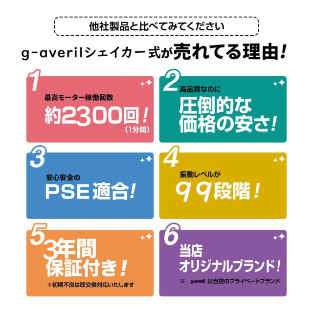 3年保証】G-AVERIL 振動マシン 3D ダイエット器具 効果 小型 シェイカー式 ブルブルマシーン ぶるぶる 静音 コンパクト 痩せた 人 格安の通販はau  PAY マーケット - G-AVERIL