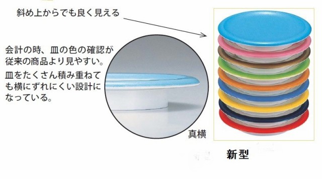 大きな割引 ニュー回転寿司皿 15cm 金パール塗 耐熱ABS樹脂 食洗機対応 f6-1111-6 discoversvg.com