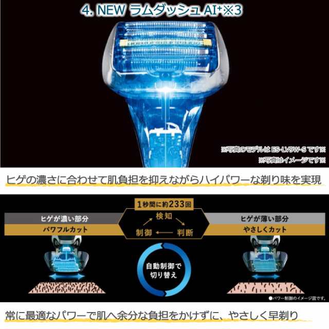 2023年6月1日 新発売 パナソニック シェーバー ラムダッシュPRO 5枚刃