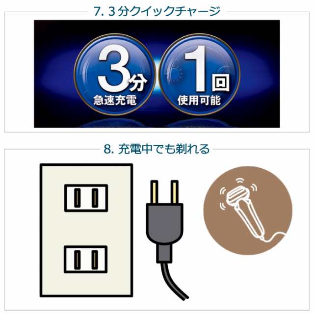 2023年6月1日 新発売 パナソニック シェーバー ラムダッシュPRO 5枚刃