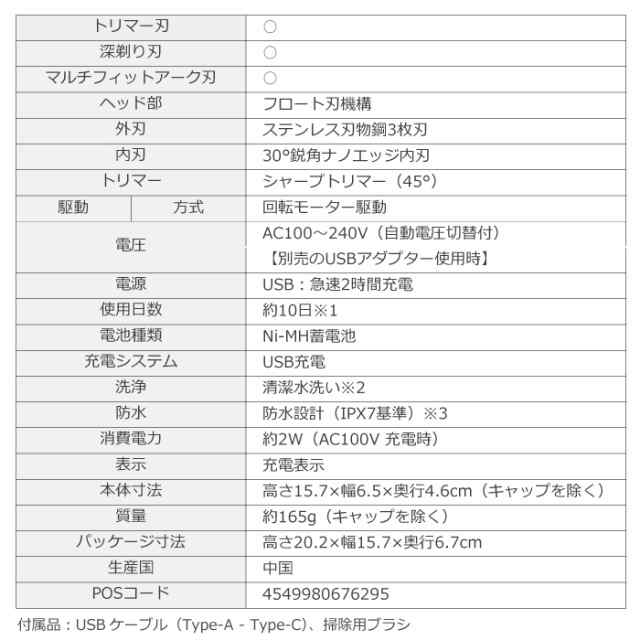 パナソニック メンズシェーバー ES-RT4AU-A  3枚刃 USB充電 青