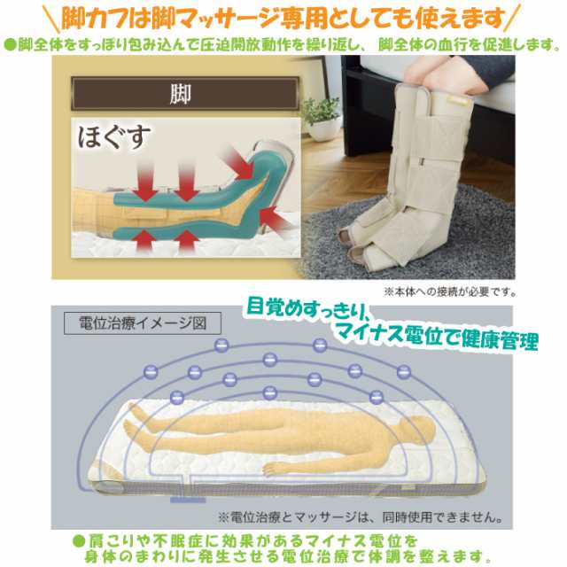 フジ医療器 エアマッサージ組合せ 家庭用 医療機器 ウェルナイトエアー WN-6500 マットレス マッサージ 首 背 腰 脚 リラックス マッサージ機  電気布団 エアーマッサージ 健康 寝返り 癒し 安眠 睡眠 背筋 良い睡眠 寝具 寝具マット 疲労回復 ヒーター機能 送料無料 人気 ...