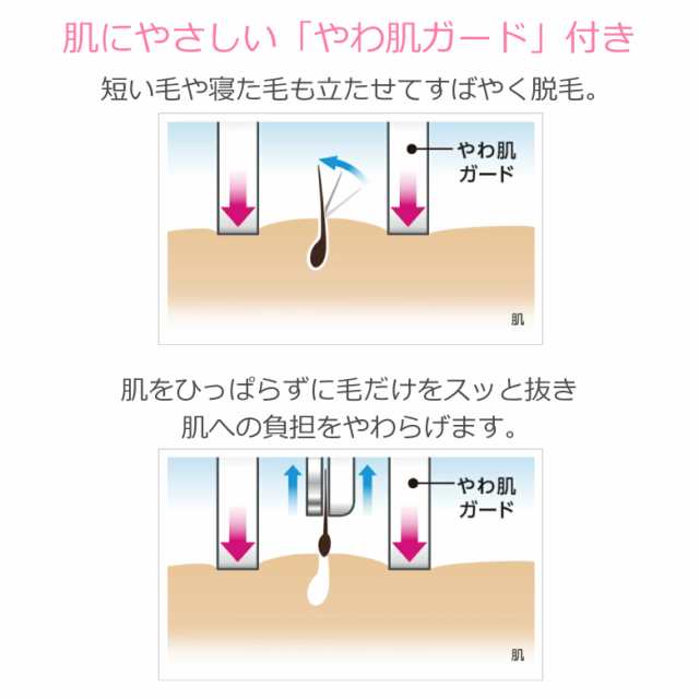 2021年3月モデル パナソニック Panasonic 脱毛器 ソイエ ピンク調 ES-WS35-P やわ肌ガード