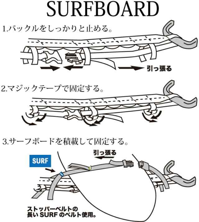 カールーフキャリアベルト ロッドホルダー キャリーベルト サーフボード スノーボード 釣り竿 サーフキャリア 車内 ラックベルト サーフの通販はau  PAY マーケット - サーフィングッズのオーシャンデプト