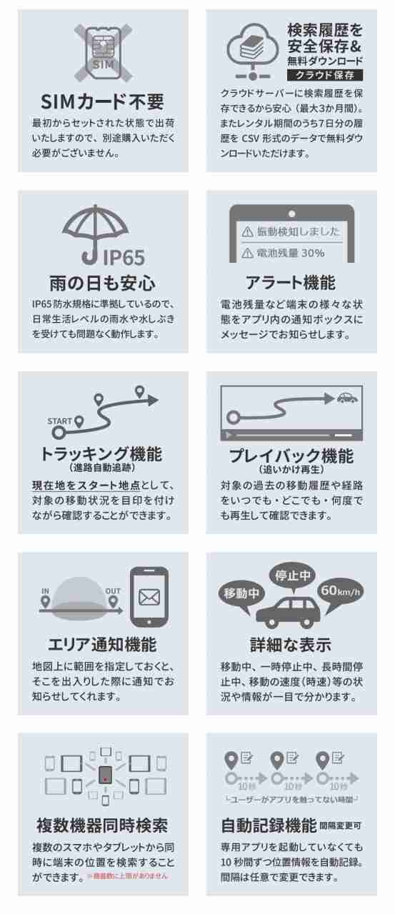国内正規品 gps 追跡 小型「ミマモルGPSネクスト」みちびき対応 浮気調査 GPS発信機 子供 見守り GPS浮気 GPSリアルタイム 超小型 GPSレンタル GPS自動車