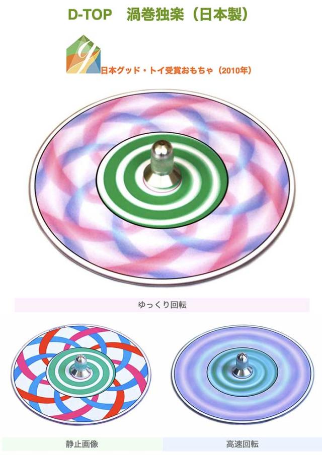 送料無料 メール便 渦巻独楽 美しいｃｄコマ 日本グッド トイ受賞おもちゃ 色彩の不思議 指先の訓練 リハビリ 日本製 1歳 2歳 3の通販はau Pay マーケット 木のおもちゃ製作所 銀河工房