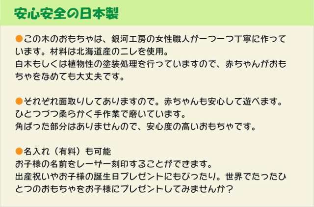 名入れ可 押しくるま 押し車 木のおもちゃ 車 日本製 赤ちゃん おもちゃ 知育玩具 誕生祝い 6ヶ月 7ヶ月 8ヶ月 9ヶ月 10ヶ月 1歳 2の通販はau Pay マーケット 木のおもちゃ製作所 銀河工房