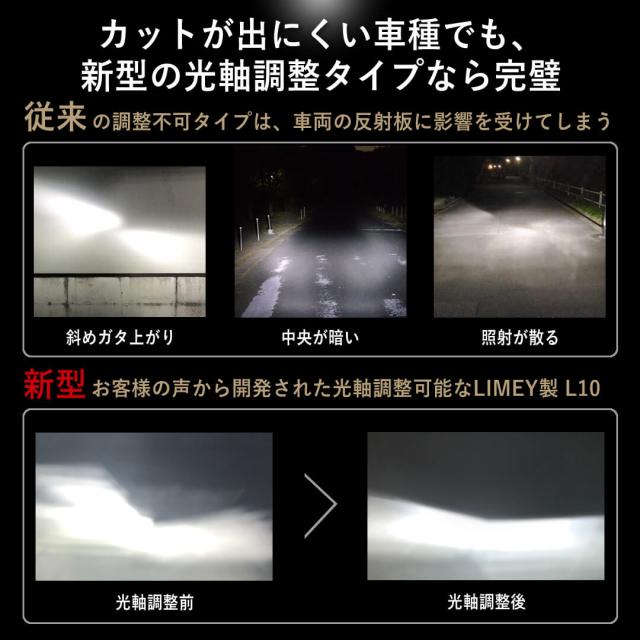 最強 業界進化版最強カットライン 光軸調整可 Led ヘッドライト H4 H4u Hi Lo 100lm ホワイト 白 6500lm ライミー Limey 光軸調整の通販はau Pay マーケット Ledのお店limey ライミー