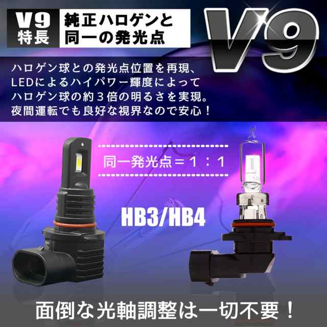 PIAAハイパワーバルブ 6M 30W 人気アイテムをお得に 自動車