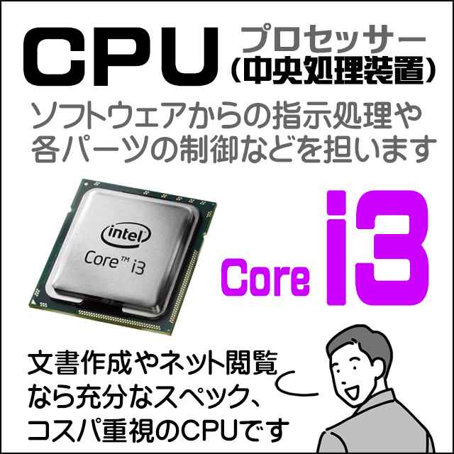 超小型!DELL 3040+24Wモニター/SSD/無線/Office2021