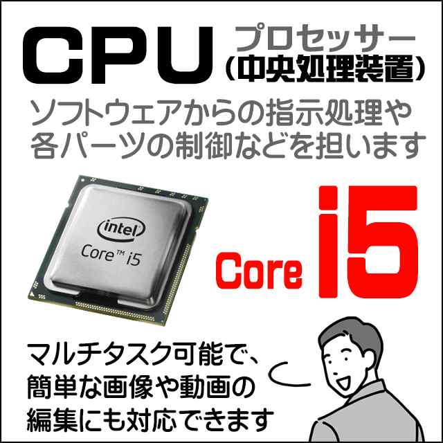 中古ノートパソコン HP ProBook 450 G5【カスタマイズOK】Core i5 第7