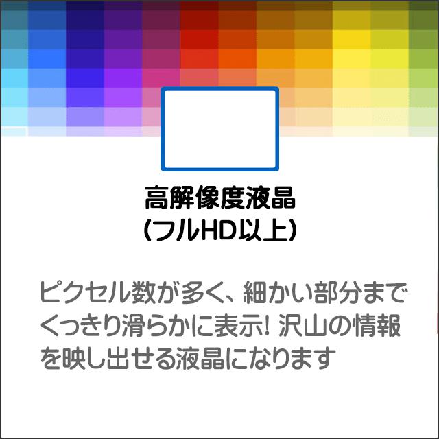 中古ノートパソコン Microsoft Surface Laptop4 Model1951 ブラック/メタル 5H1-00015 13.5型 Windows11-Pro Core i7 MEM32GB NVMeSSD1TB | WPS Office付き WEBカメラ Bluetooth 無線LAN 中古パソコン コアi7-1185G7 第11世代 マイクロソフト サーフェス ラップトップ4_3