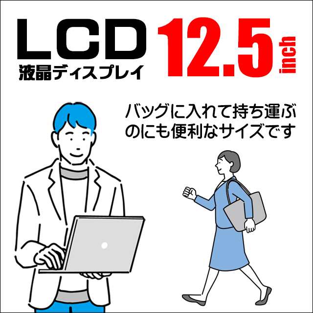 中古ノートパソコン Lenovo ThinkPad X280 訳 WPS Office付き