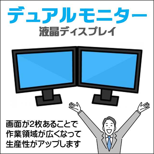 デスクトップ　モニター等セット