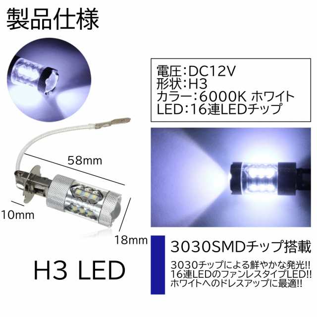 高輝度 16SMD H3 LEDフォグ 12V 80Wクラス 6000K LEDフォグランプ プロジェクター LEDバルブ 2個セット ホワイト