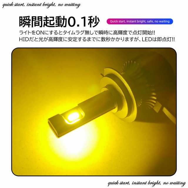 16000LM ゴールドイエロー 爆光LED ハイスペック H8/H9/H11/H16/HB4 LEDヘッドライト LEDフォグランプ イエローフォグの通販はau  PAY マーケット - ITEM SHOP | au PAY マーケット－通販サイト