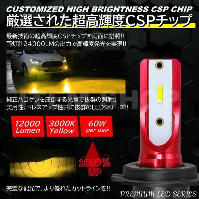 24000LM 爆光LED 3000K ハイスペック H8/H9/H11/H16/HB4 LEDヘッドライト LEDフォグランプ オールインワン  高品質CSPチップ イエローフォ｜au PAY マーケット