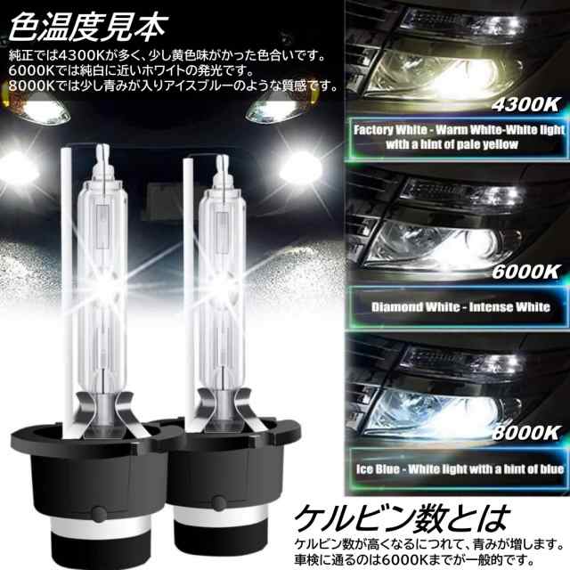 HID 純正交換用 35W D2C D2S/D2R兼用 6000K/8000K選択可 高品質 高輝度 激光 バーナー HIDバルブ 2個  12Vの通販はau PAY マーケット - ITEM SHOP | au PAY マーケット－通販サイト