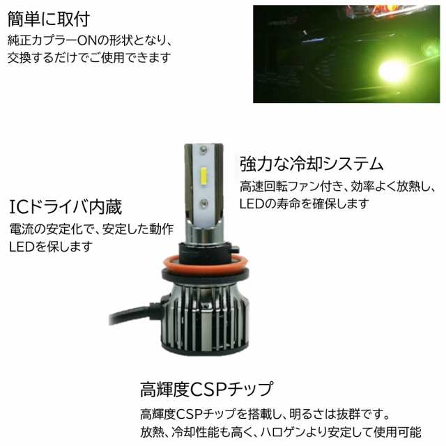 16000LM ライムグリーン 超高輝度LED ライムイエロー H8/H9/H11/H16/HB4 LEDヘッドライト LEDフォグランプ アップル グリーンレモンの通販はau PAY マーケット - ITEM SHOP | au PAY マーケット－通販サイト