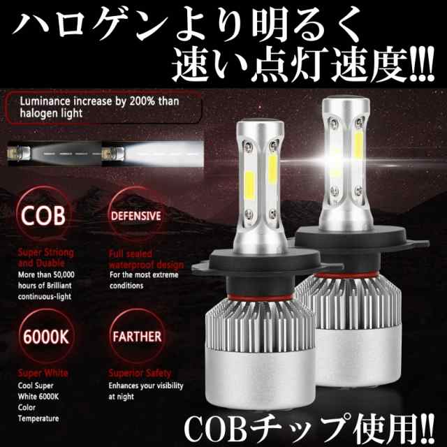 爆光 LEDヘッドライト LEDフォグランプ H4/H8/H9/H11/H16/HB3/HB4