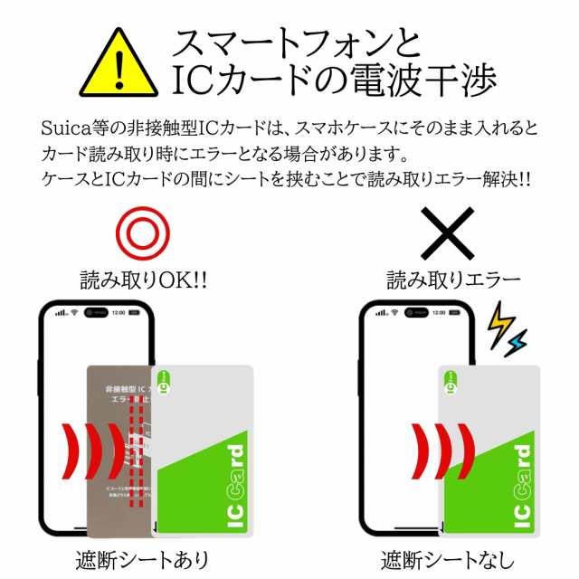 電磁波干渉防止シート 2枚 ICカード スマートフォン スマホ 防磁シート