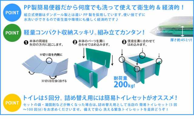 簡易トイレ 洗える緊急トイレセット（ PP製組立式簡易便器+簡易トイレセット5回分 ）【送料無料】純正日本製 長期保存 防災セット 防災グの通販はau  PAY マーケット 三陽トレーディング au PAY マーケット店 au PAY マーケット－通販サイト