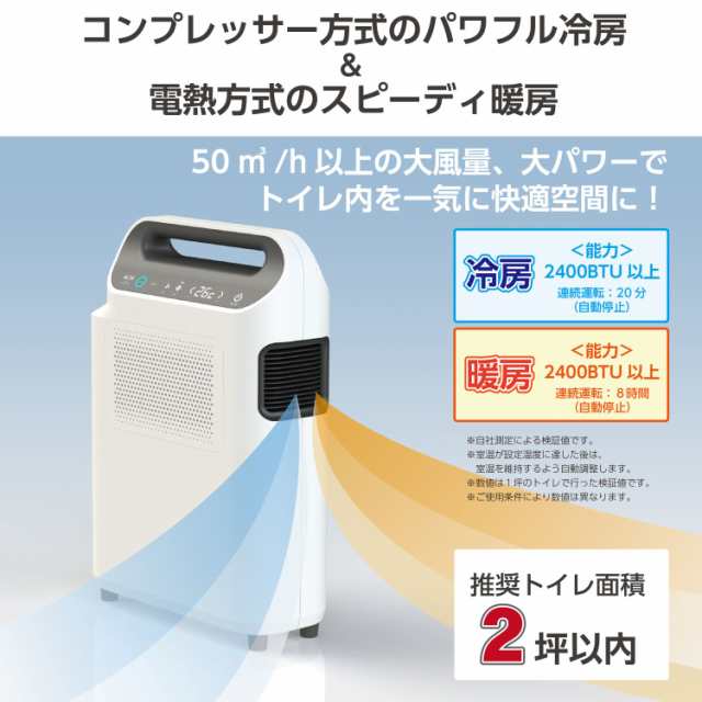 トイレ用冷暖房エアコン ACW A10-TA-208【工事不要】【室外機