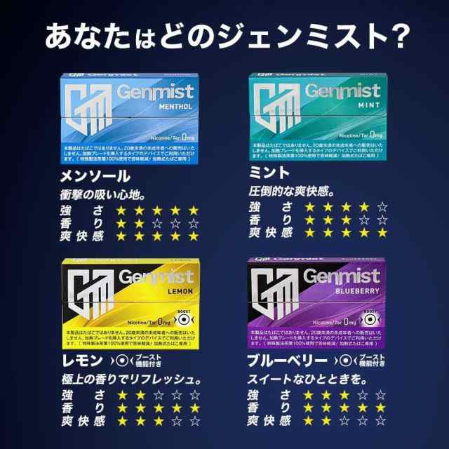 Genmist（ジェンミスト）メンソール 10箱セット(一箱 20本) ニコチン