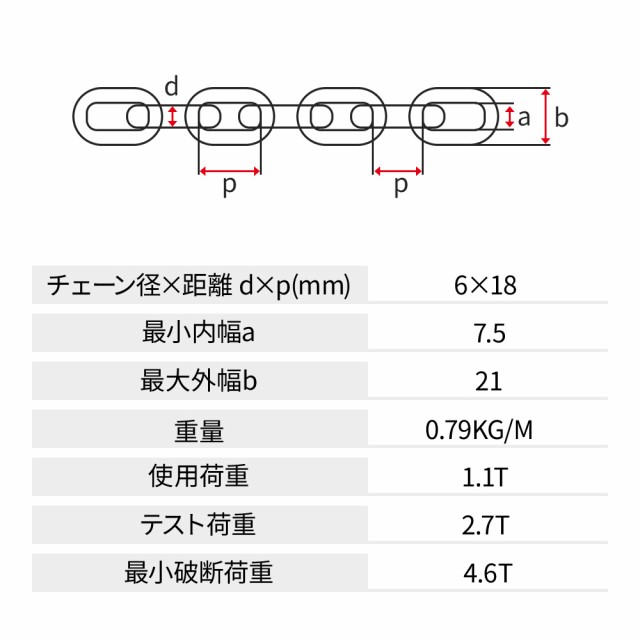 スリングチェーン 3t 4本吊り 耐荷重3t 吊りクランプ 吊りベルト 吊り具