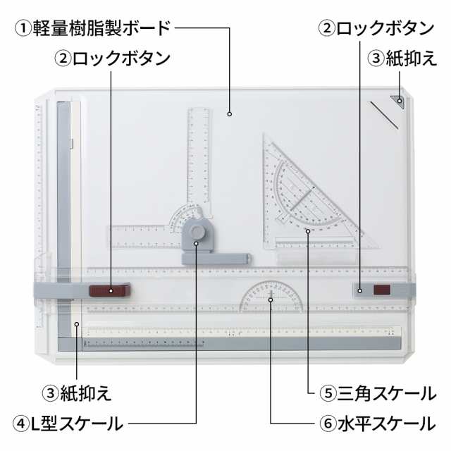 製図板 A3 図面台 製図台 作図台 傾斜可能 卓上製図板 製図用品 製図道具 定規付 製図版 卓上 送料無料