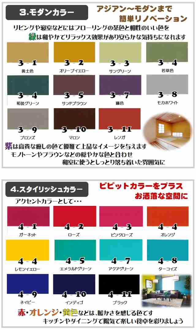 塗装用具セット付き 塗っちゃえ壁紙 プレミアム２ 各色 １６ｋｇ缶 １液 水性塗料 艶消し 室内 ペンキ クロス 塗料 Diy の通販はau Pay マーケット ペイントアシストラッキー Au Pay マーケット店