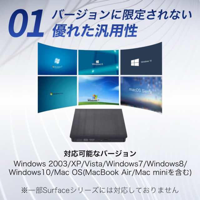 外付けDVDドライブ 3.0 Mac CDドライブ USB CD DVD-RWドライブ