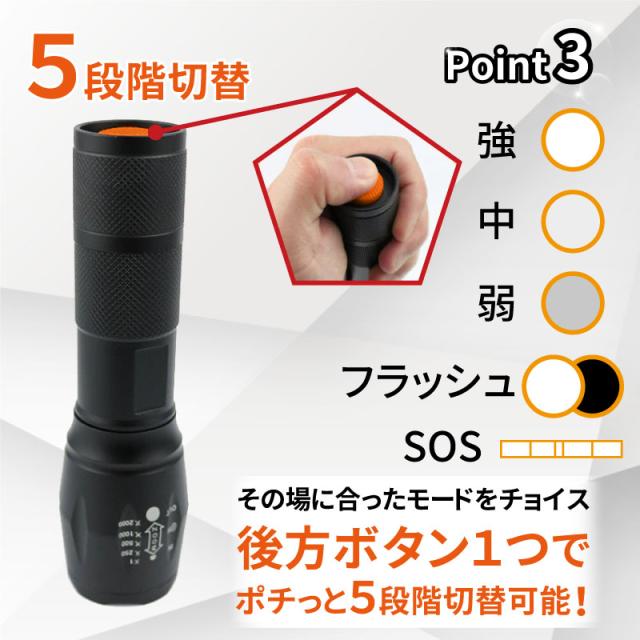 コンパクト防水懐中電灯　防災用で、120000ルーメン Amazon.co.jp: 120000ルーメンの強力なライト懐中電灯USB充電超