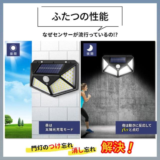 屋外 2個セット 防犯 人感センサー 防水 ソーラーセンサーライト 100COB 20230329-100led2.jpg